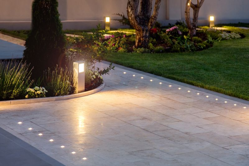 Yard Lights Installation in Overland Park, KS